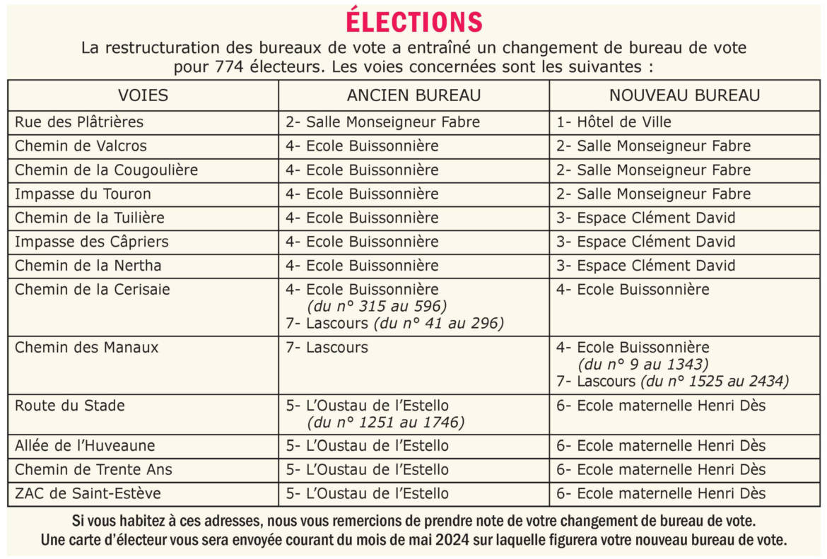 2024_modifs-bureau-de-vote-scaled.jpg