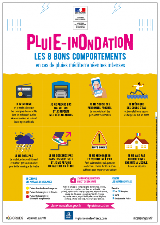 Aff_sensibilisation-inondations-8-bons-comportements.png